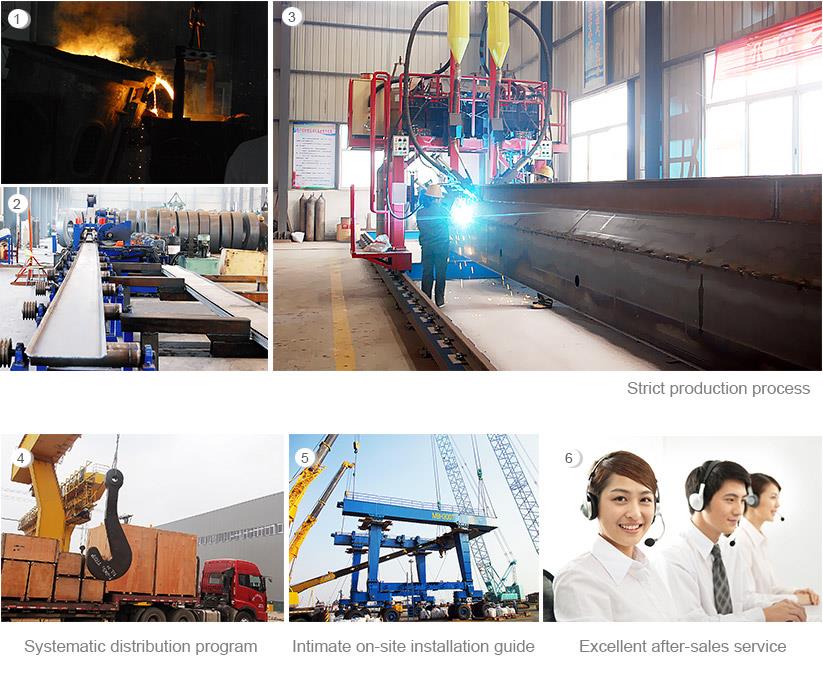 PODPORA ZA JUNIJSKE KRANE YUNTIAN CRANE SERVICE SUPPORT